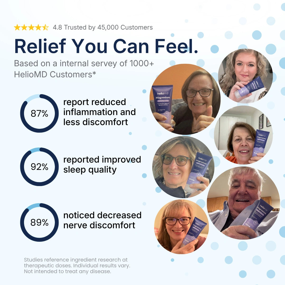 HelioMD Magnesium Relief Cream