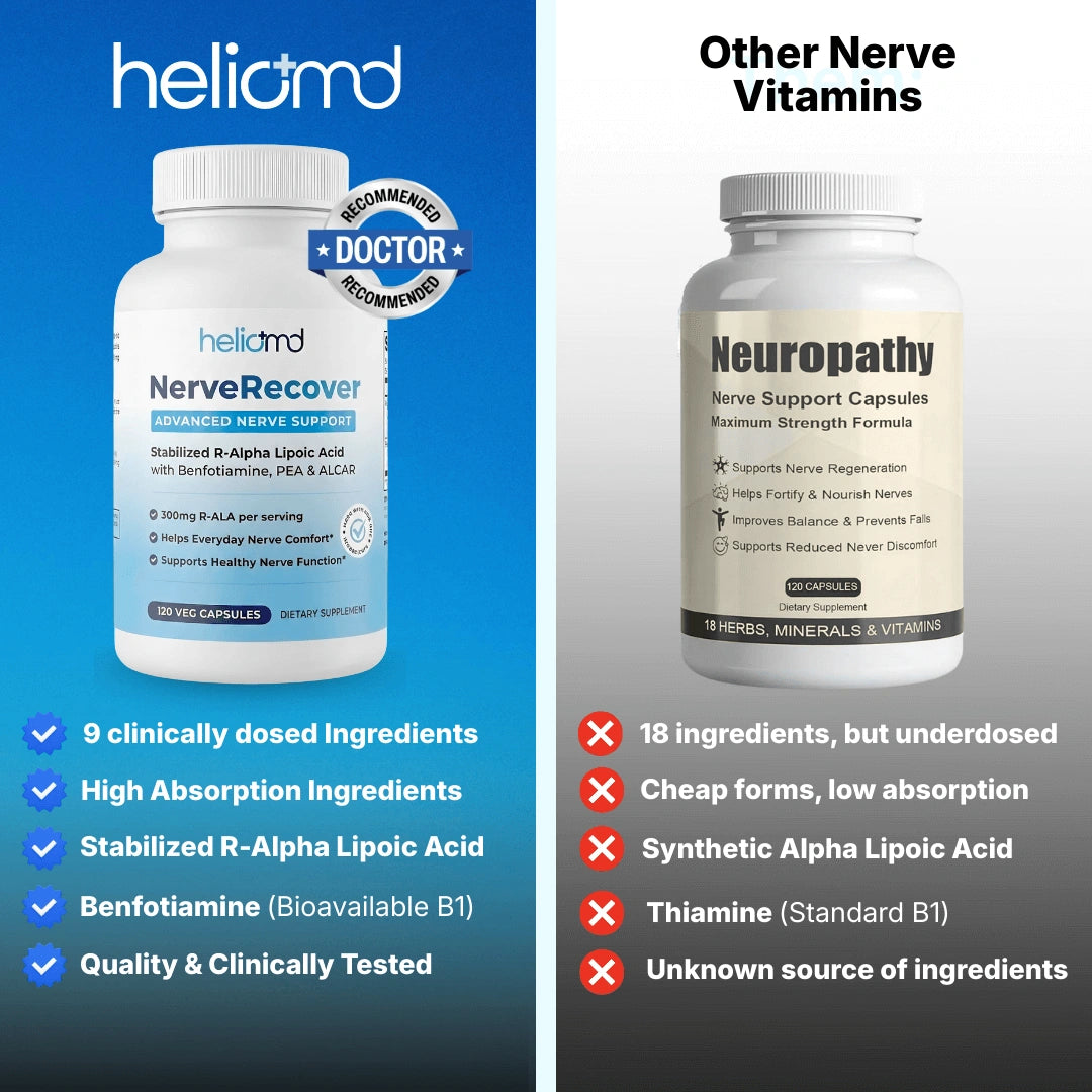 HelioMD NerveRecover™
