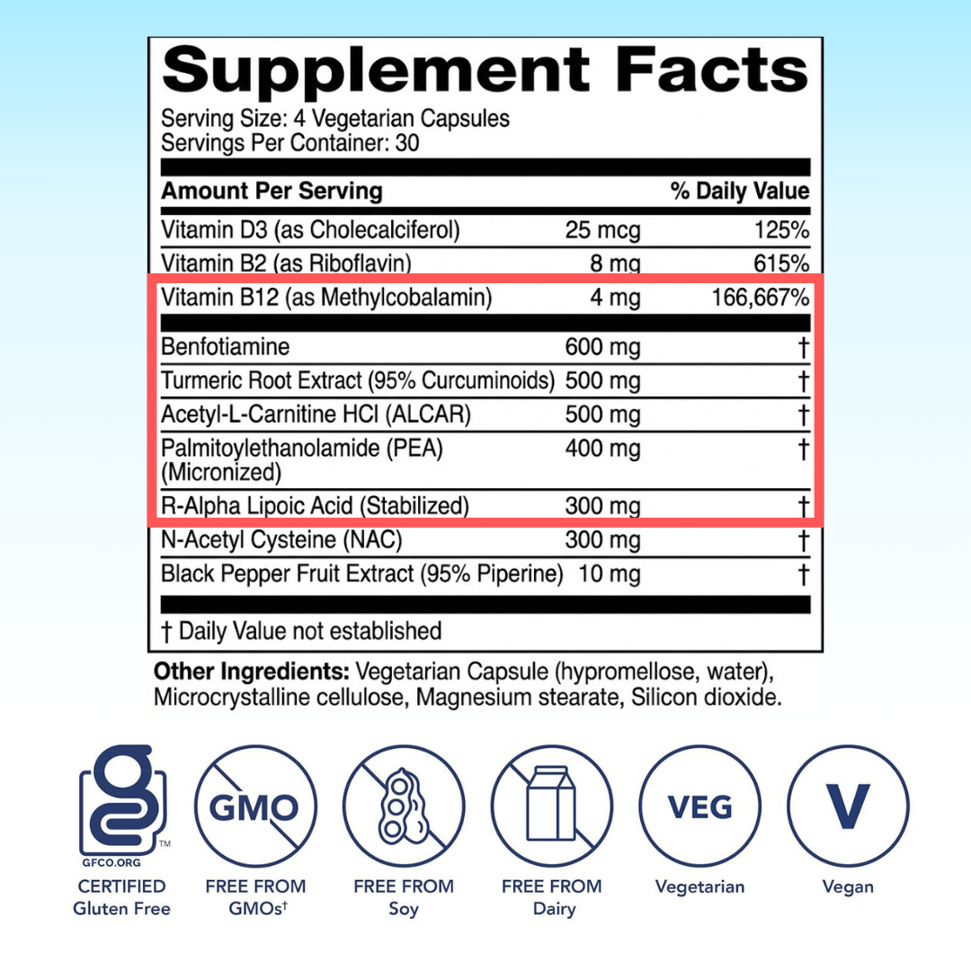 HelioMD NerveRecover™ Nerve Support Supplement