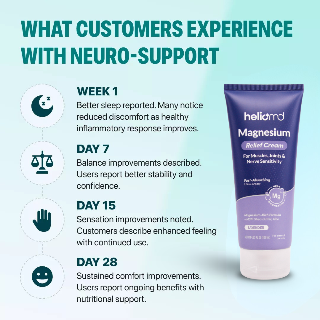 HelioMD Magnesium Nerve Relief Cream