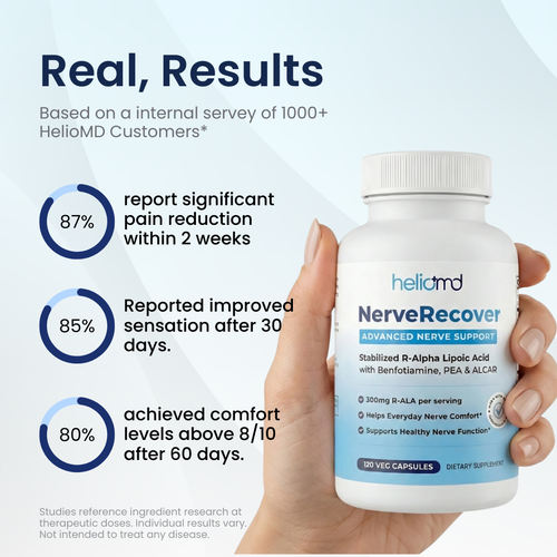HelioMD NerveRecover 9-1 Advance Nerve Support