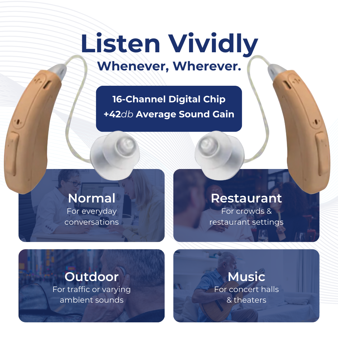 HelioMD - Hearing Aids