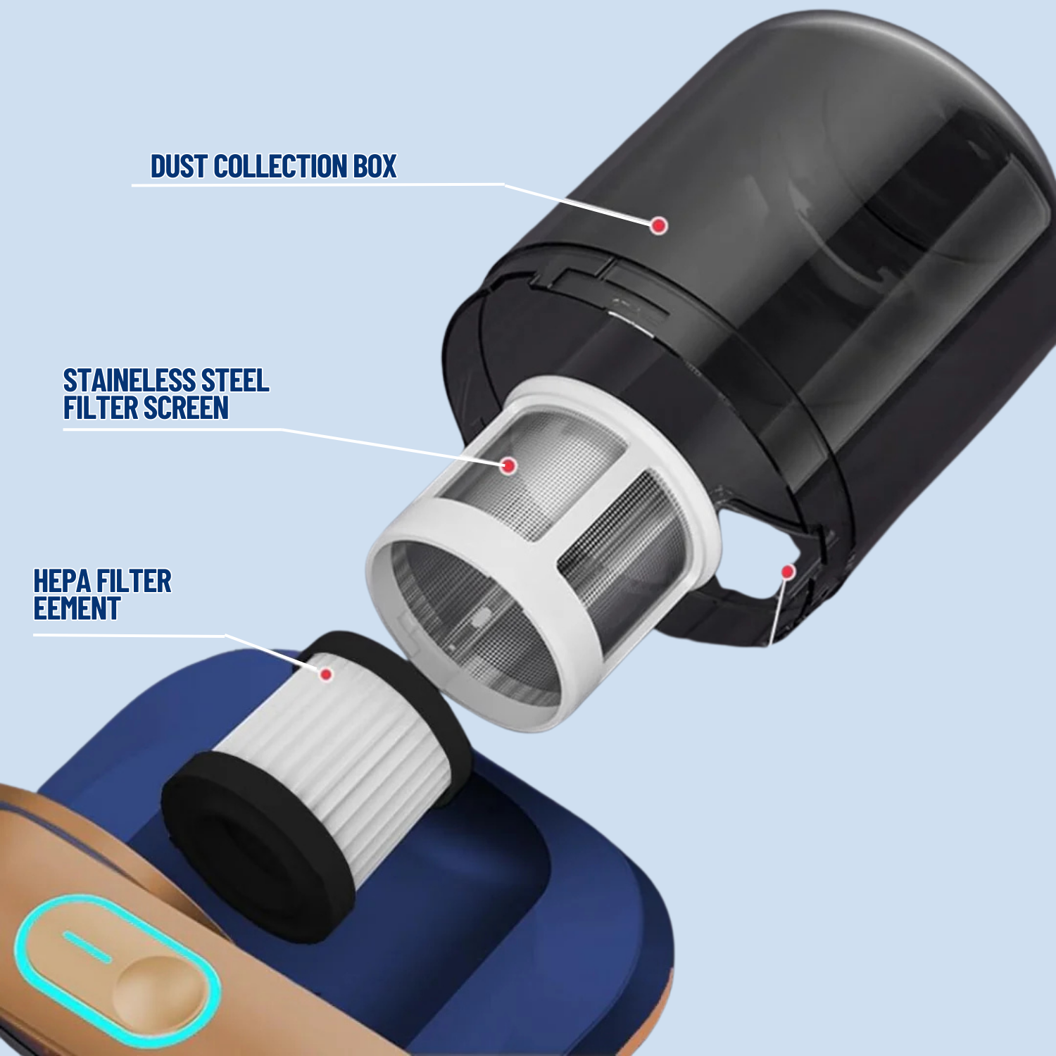 HelioMD Allervac Bed Vacuum - Allergen Removal