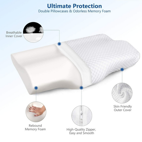HelioMD - SpineAlign Orthopedic Pillow