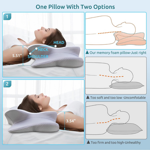 HelioMD - SpineAlign Orthopedic Pillow