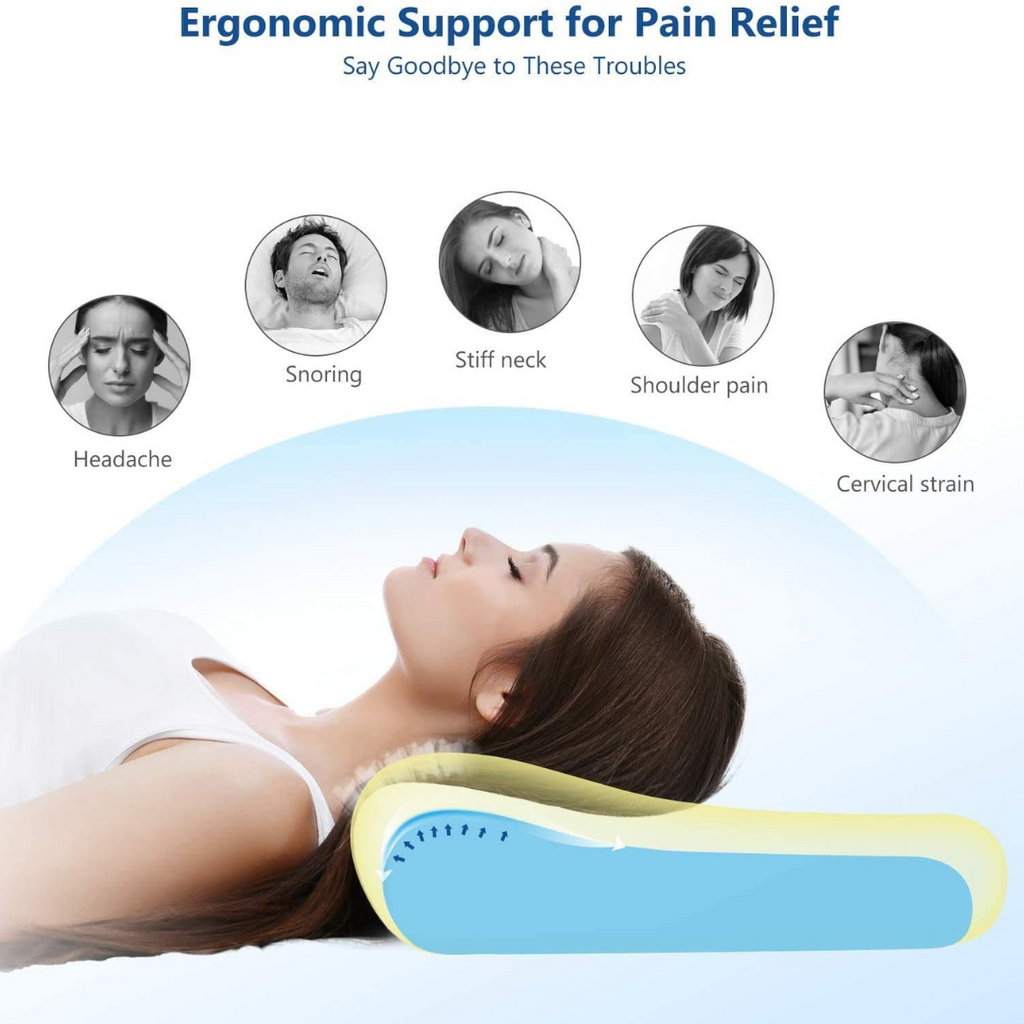 HelioMD - SpineAlign Orthopedic Pillow