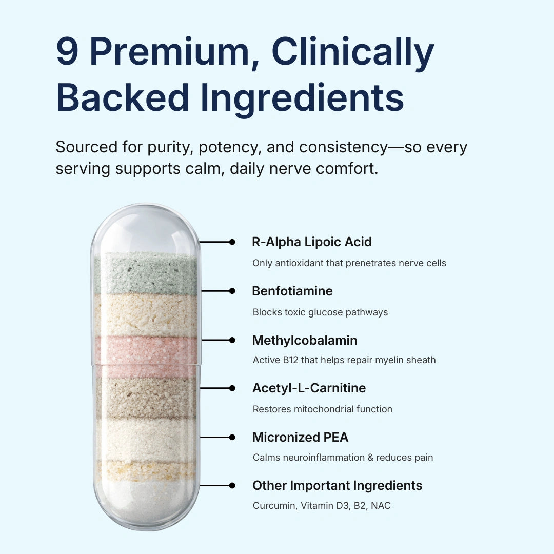 HelioMD NerveRecover™