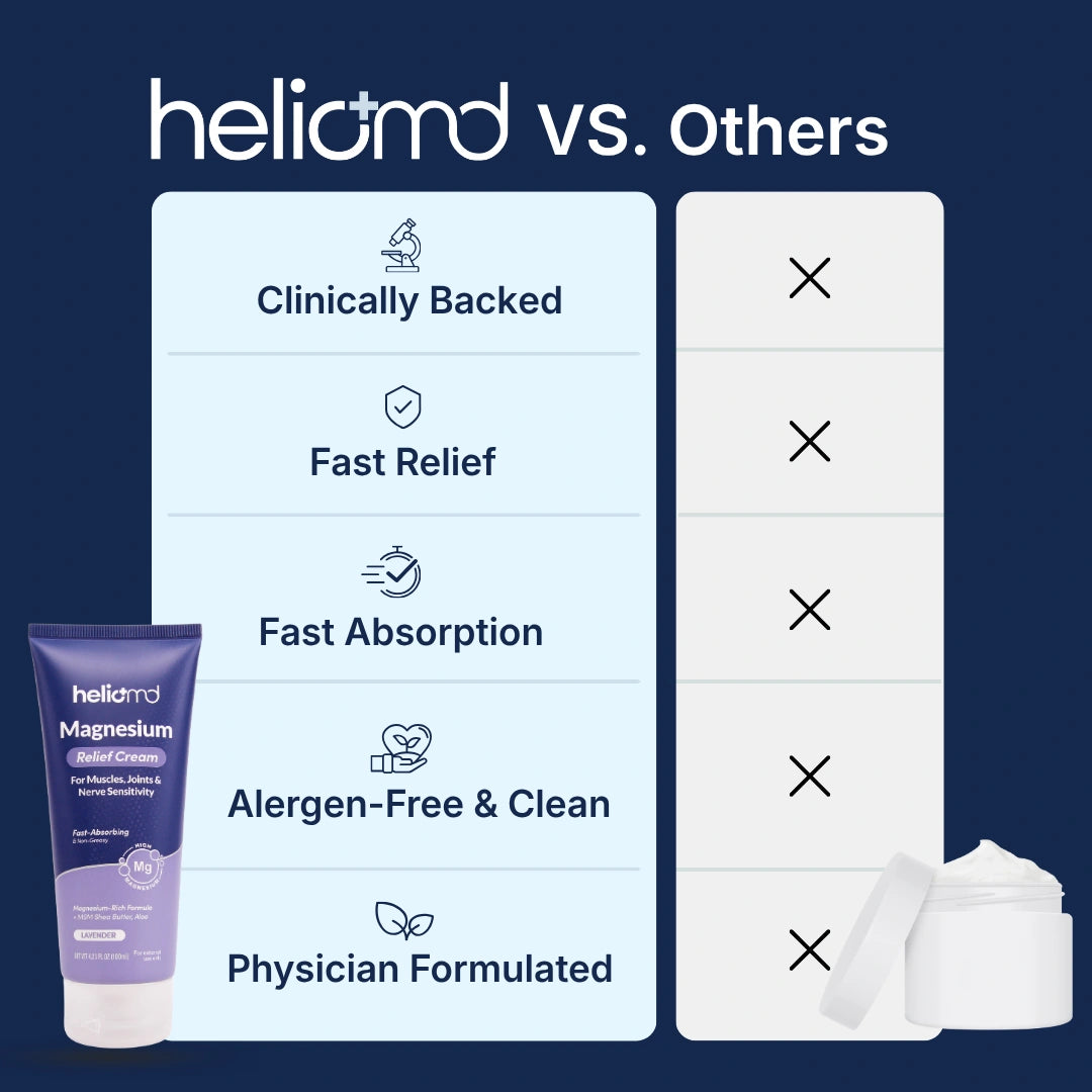 HelioMD Magnesium Relief Cream
