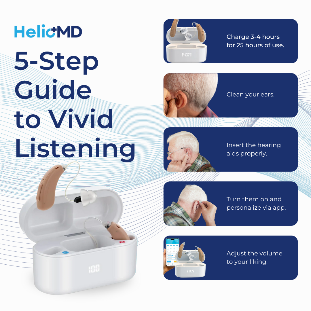 HelioMD - Hearing Aids