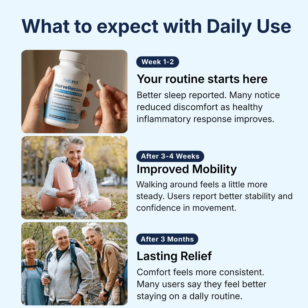 HelioMD NerveRecover™