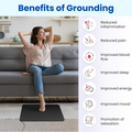 HelioMD - Earthly Grounding Mat