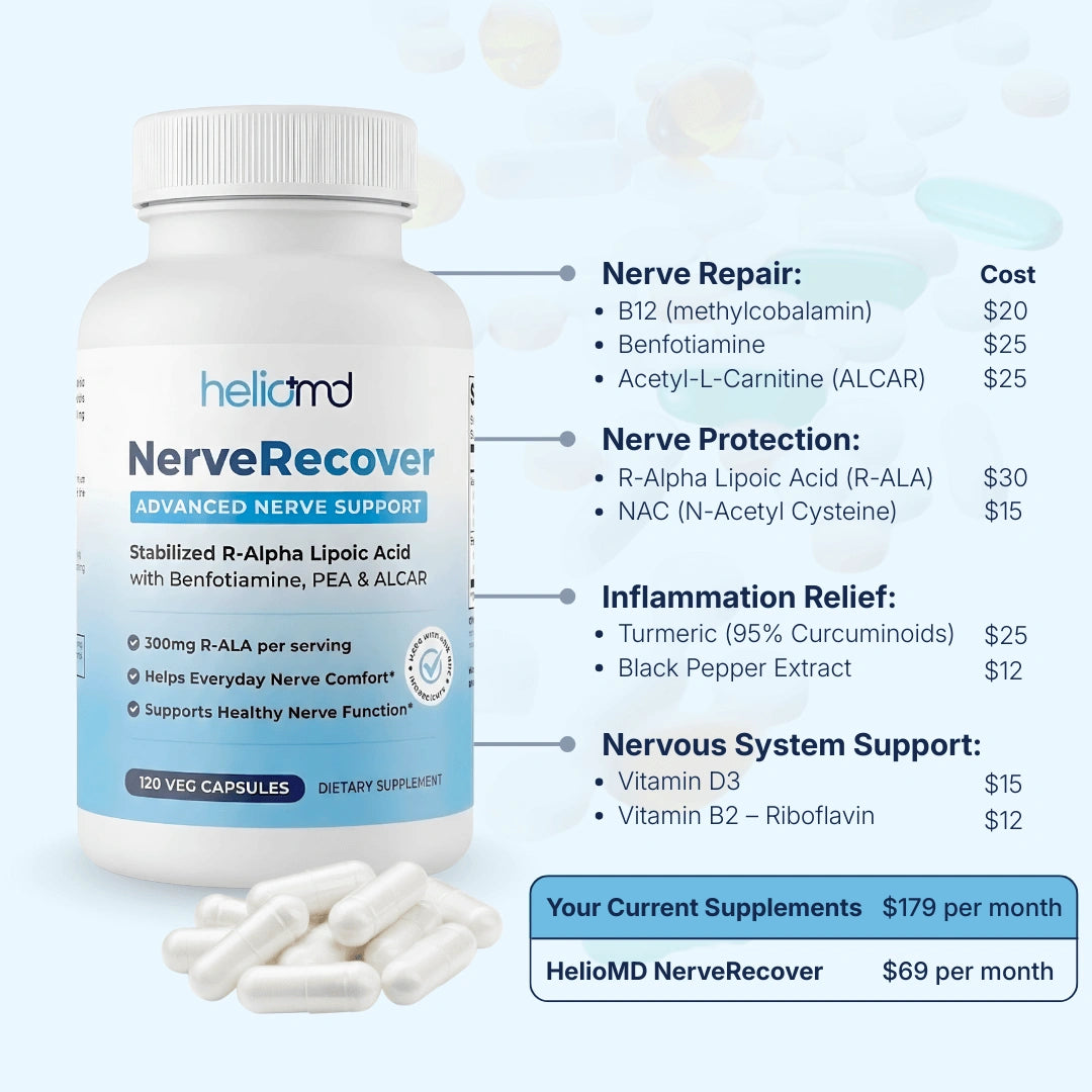 HelioMD NerveRecover™
