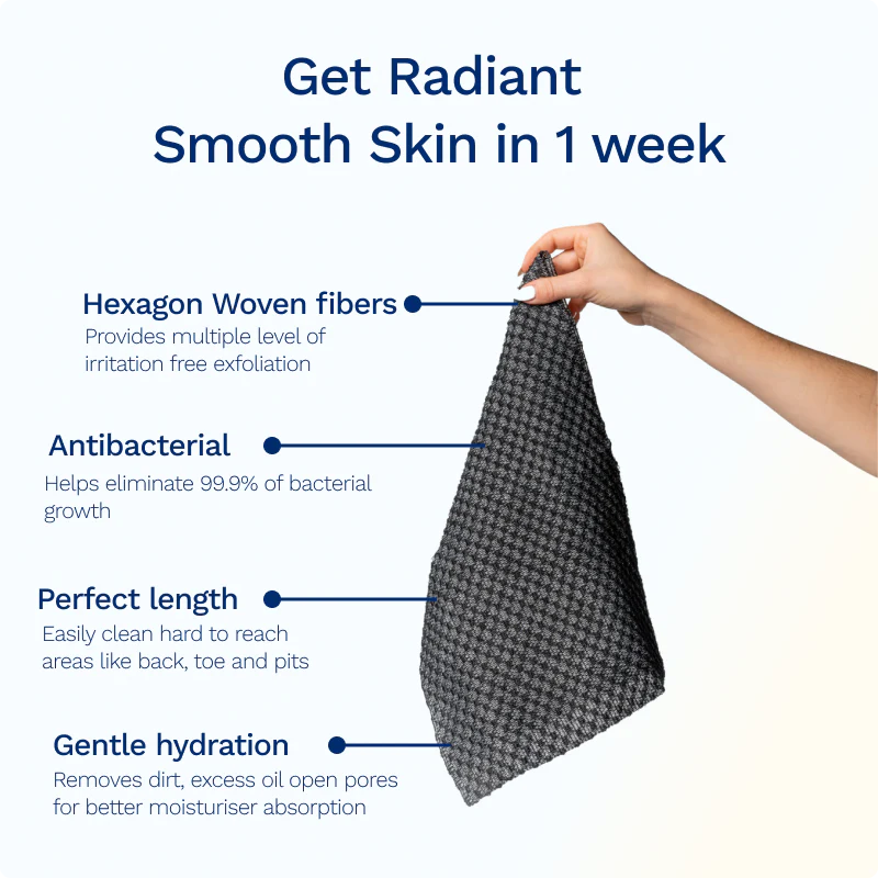 Qurated Korean Exfoliating Antibacterial Shower Towel