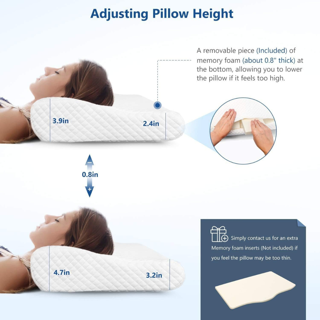 HelioMD - SpineAlign Orthopedic Pillow