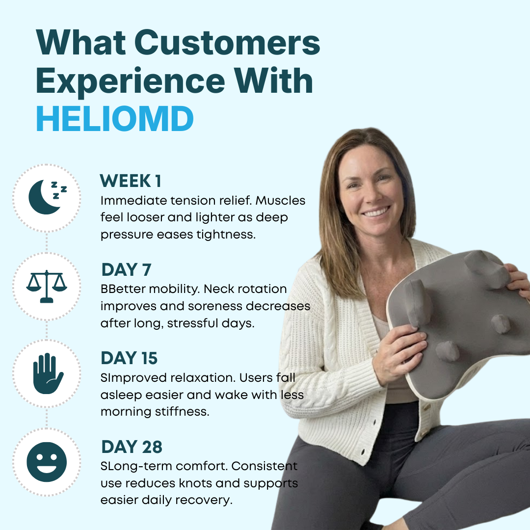 HelioMD - Neck & Shoulder Massager Pillow