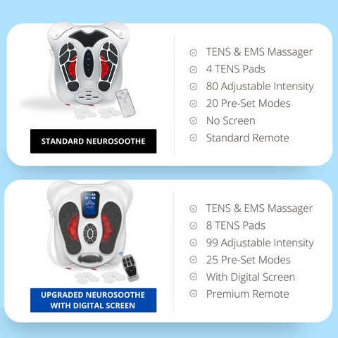 HelioMD - NeuroSoothe EMS